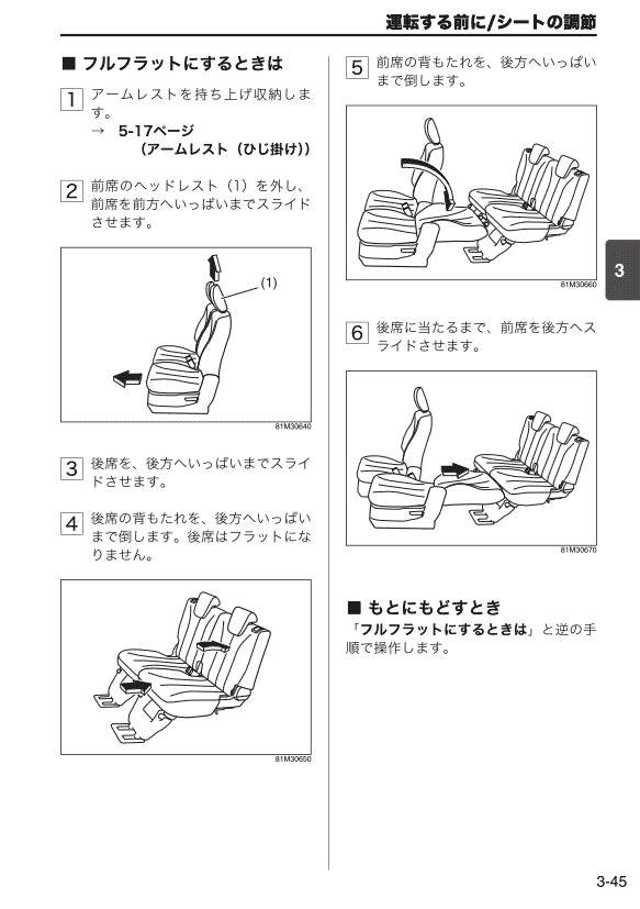 シート調整